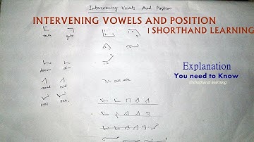 Intervening Vowels & Position | Shorthand Learning