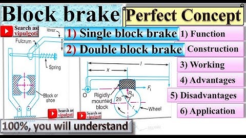 Types of block brakes, Single block brake, Double block, Working of block brakes #Brakes #GTU #BME