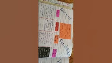 macro lesson plan on parallel lines, macro lesson plan for b.ed of mathematics