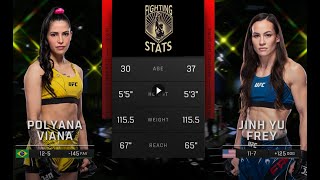 Polyana Viana vs Jinh Yu Frey Full UFC Fight Night Breakdown