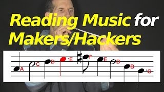 How to Read Music for Makers/Hackers