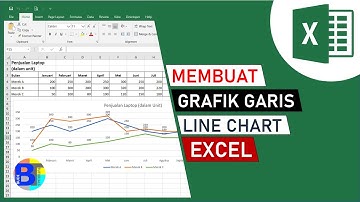 Cara Membuat Grafik Garis di Excel | Line Chart Microsoft Excel