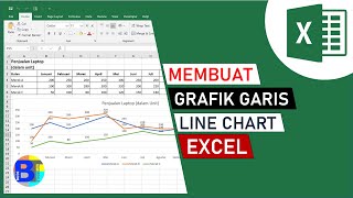 Cara Membuat Grafik Garis di Excel | Line Chart Microsoft Excel