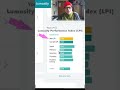 My Highest Lumosity
