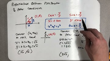 Relationships Between Polar and Rectangular Coordinates