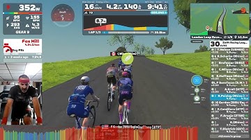 ZRL City Showdown Indigo Open Dev B2 on London Loop Reverse