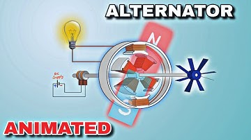 Alternator Working Explained in Hindi