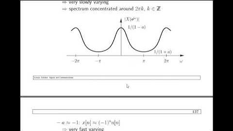 Signals, Systems   Control 015 | SSC The Discrete Time Fourier Transform Part I