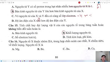 HÓA 10- CHƯƠNG 2-BẢNG TUẦN HOÀN CÁC NGUYÊN TỐ HÓA HỌC-ĐỀ TỰ LUYỆN SỐ 02