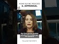 Homebuying 101 - Step 4 : Appraisal
