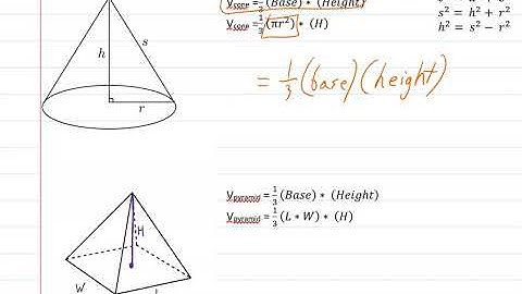 1.4 Volume of Spheres, Cones, and Pyramids