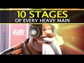 The 10 Stages of Every Heavy Main