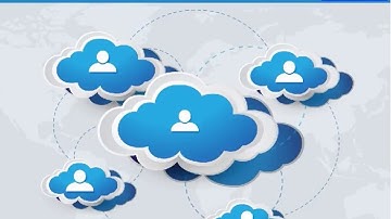 Cloud Based MLM software