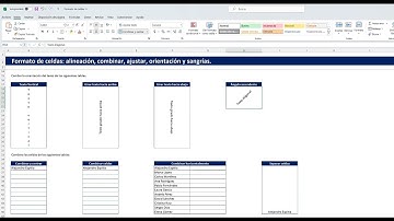Formato de celdas - alineación