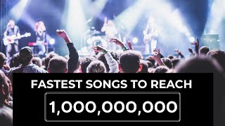 Fastest Songs to Reach One Billion Views