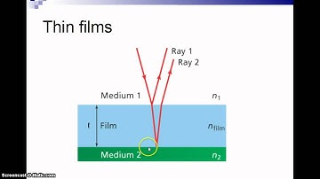 Physics B2b - Lecture 16b - Thin Films