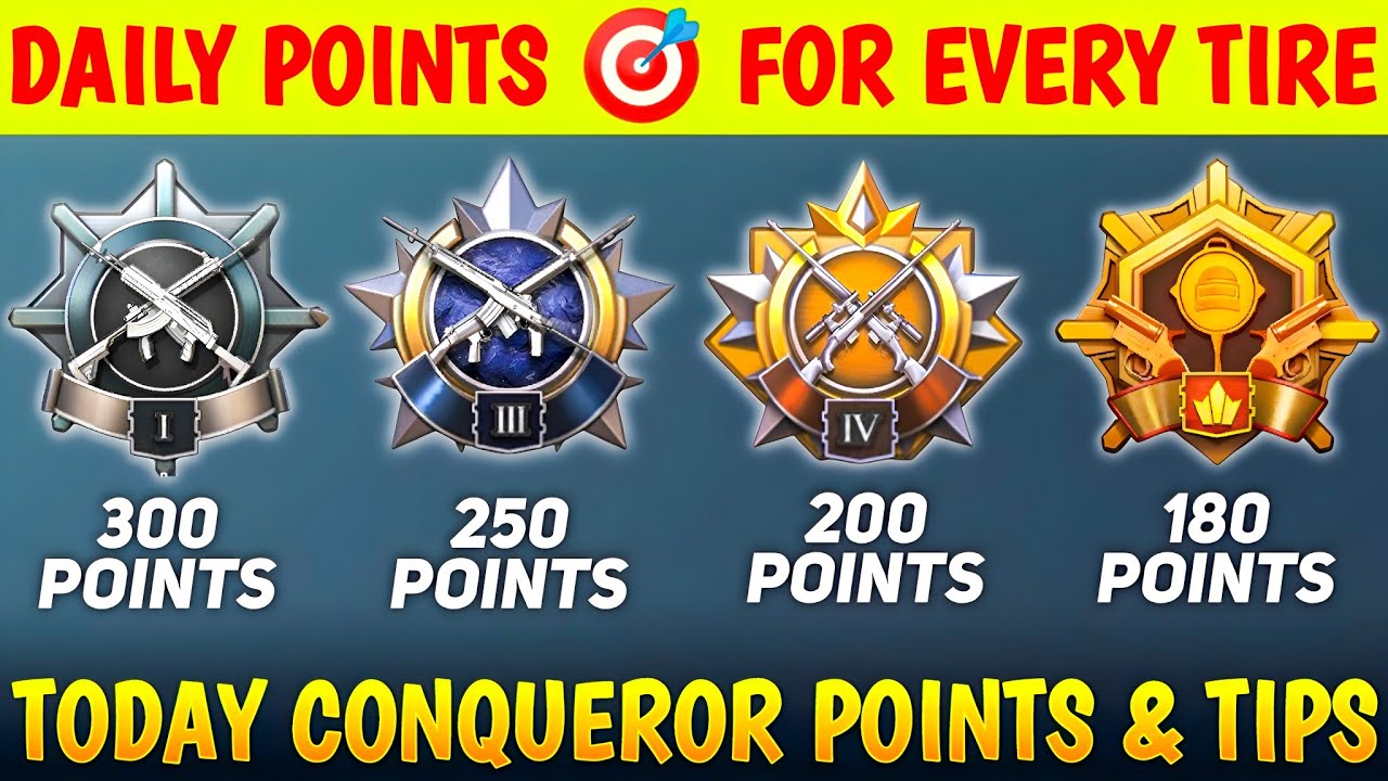 Day 19 : Daily Poins Target For CONQUEROR | Today Conqueror Points ...