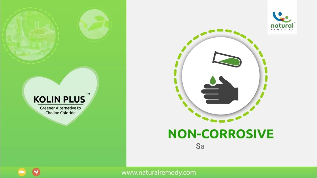 Kolin Plus Greener alternative choline chloride Natural