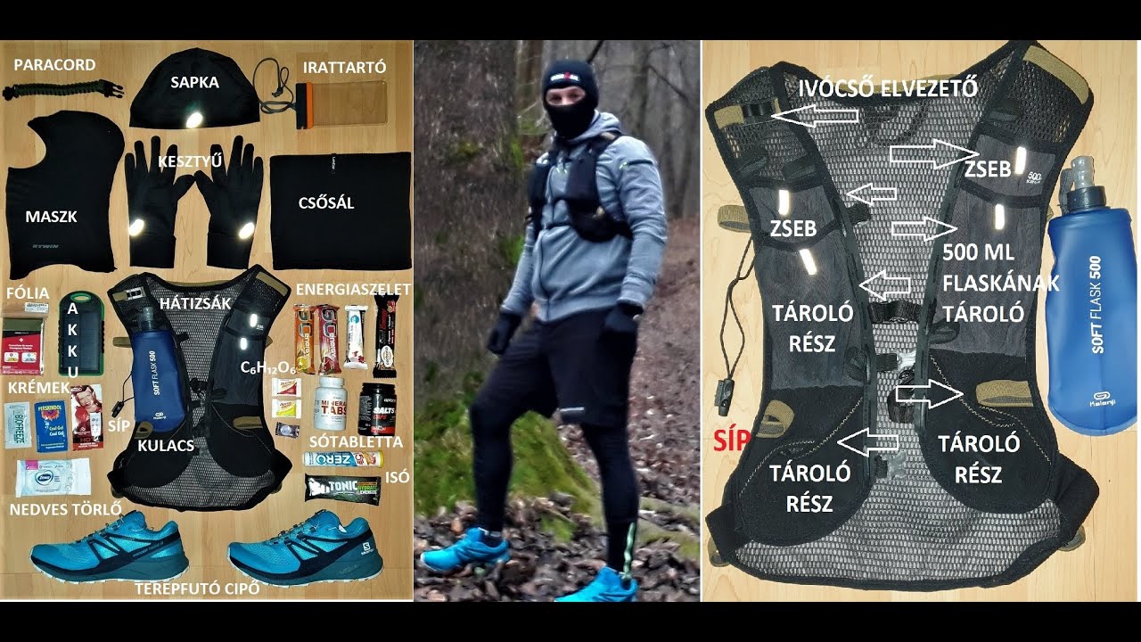 a legjobb sprint rutin a fogyáshoz