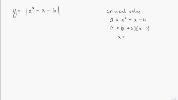8.1 Absolute Value Functions