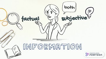 Environmental Scanning