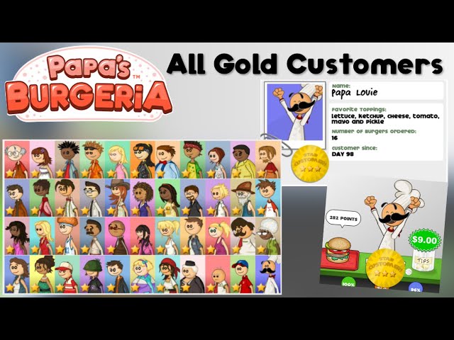 Papa's Burgeria - All Gold Customers 