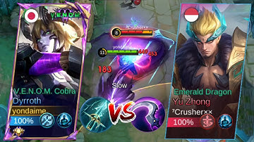 DYRROTH VS AGGRESSIVE YU ZHONG🔥WHO IS THE KING OF FIGHTER? (EXPLAINED TUTORIAL)