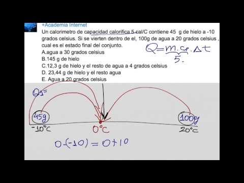 Video: ¿Qué es Ccal y por qué necesita determinar Ccal para un calorímetro?