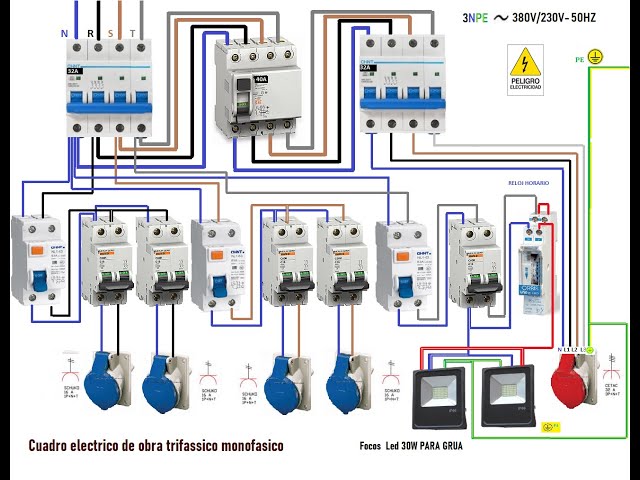 cómo hacer CUADRO ELÉCTRICO ⚡ TRIFASICO ⚡🔌 (PÚBLICA CONCURRENCIA) TRUCOS 