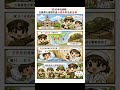 T8-1930年代在臺灣大規模引進金雞納樹生產奎寧 #1930年代 #金雞納樹 #奎寧 #戰備物資 #醫療資源 #瘧疾治療