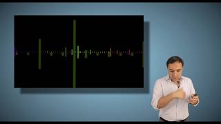 Cyber Security Awareness Training for Beginners  - Vishing