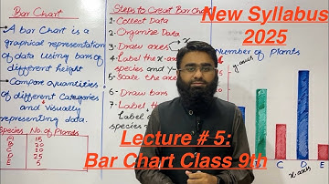 Bar Chart | Class 9 Biology |  Chapter 11 Biostatistics | New Book 2025 | New Syllabus 