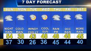 Cape  Cod Weatherblast Forecast