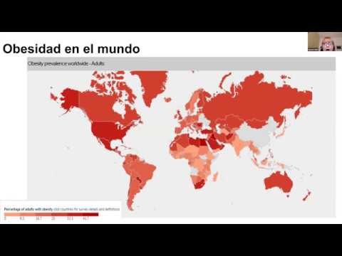 Vídeo: Estudio De Asociación De Genoma Completo De Obesidad Mórbida En Chino Han