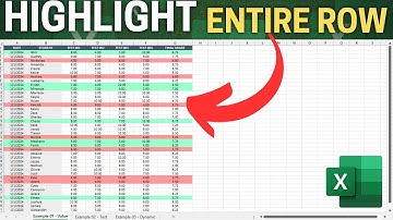 Automatically Highlight the Entire Row | 3 Practical Examples | Conditional Formatting in Excel