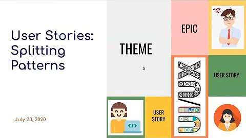 User Stories: Splitting Patterns
