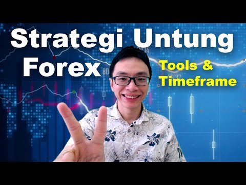 Forex timeframe periodo di riferimento