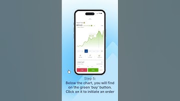 #KnowYourPaytmMoney - How to place an order via watchlist