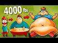 What If You Gained 4000 lbs?