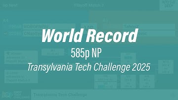 FTC WORLD RECORD 585p NP | TehnoZ 15972 + Alphatronic 24033 | Into the Deep