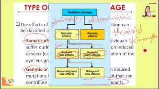 Stochastic Effects vs Deterministic Effects