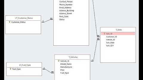 Access / SQL tutorial (1/2) - create a car sales system