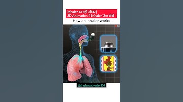 Inhaler का सही तरीका | 3D Animation में Inhaler Use सीखें #asthmatics #inhaler#copd #asthma#inhalers