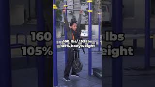 How Much Weighted Pull-up Is Required to Achieve the Muscle-up? #shorts