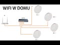 Projektujemy sie wifi w domu