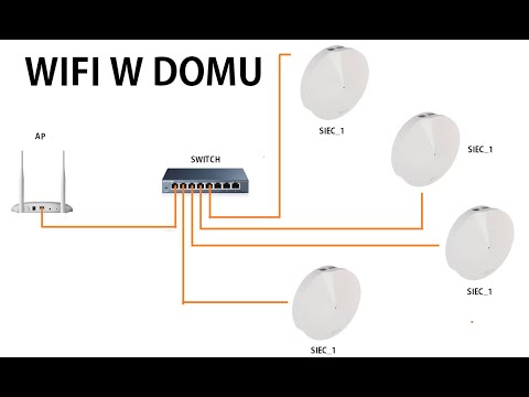 Wideo: Jak Skonfigurować Domową Sieć Wi-Fi?