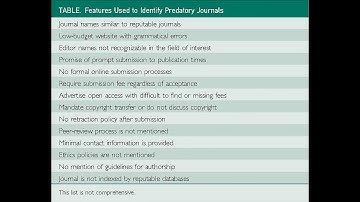 MCP 60 Seconds With Dr Jonathan Leung on Predatory Journals