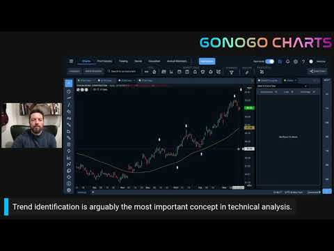 GoNoGo Trend Explained