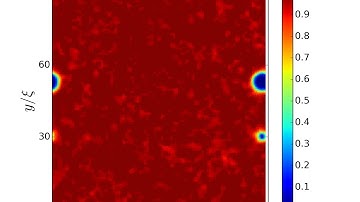 Video M6: Interaction of a single light particle with a translating vortex-antivortex pair