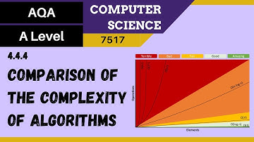 64. AQA A Level (7517) SLR8 - 4.4.4 Comparison of the complexity of algorithms